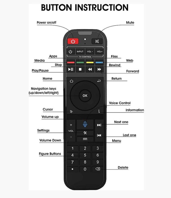 SuperBox Original Voice Command Remote Control （RC-100)