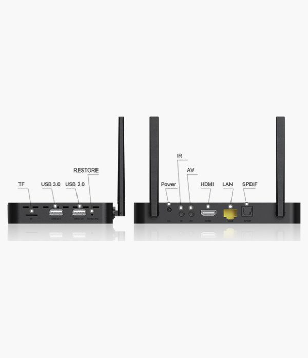 SuperBox S4 Pro (2023 Edition)