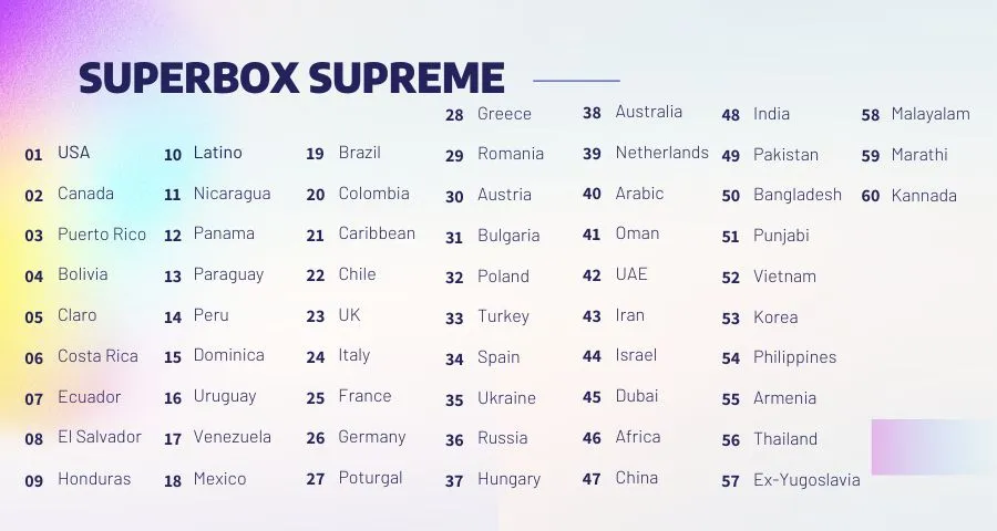 superbox-s6-vs-supreme